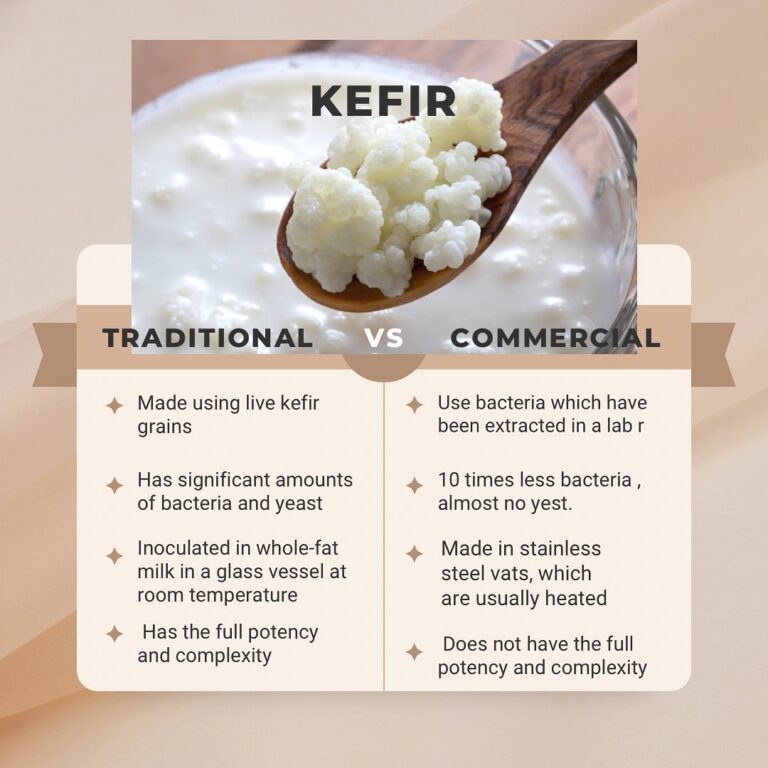 The Key Differences Between Store-Bought and Homemade Kefir